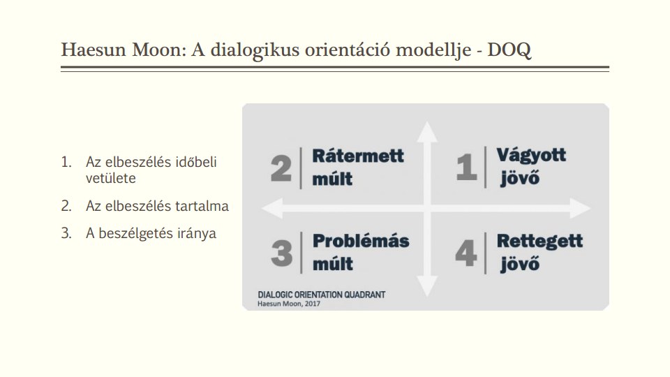 Vezetoi_trening_2019.10.16._A megoldaskozpontu_beszelgetesvezetesjpg_Page5